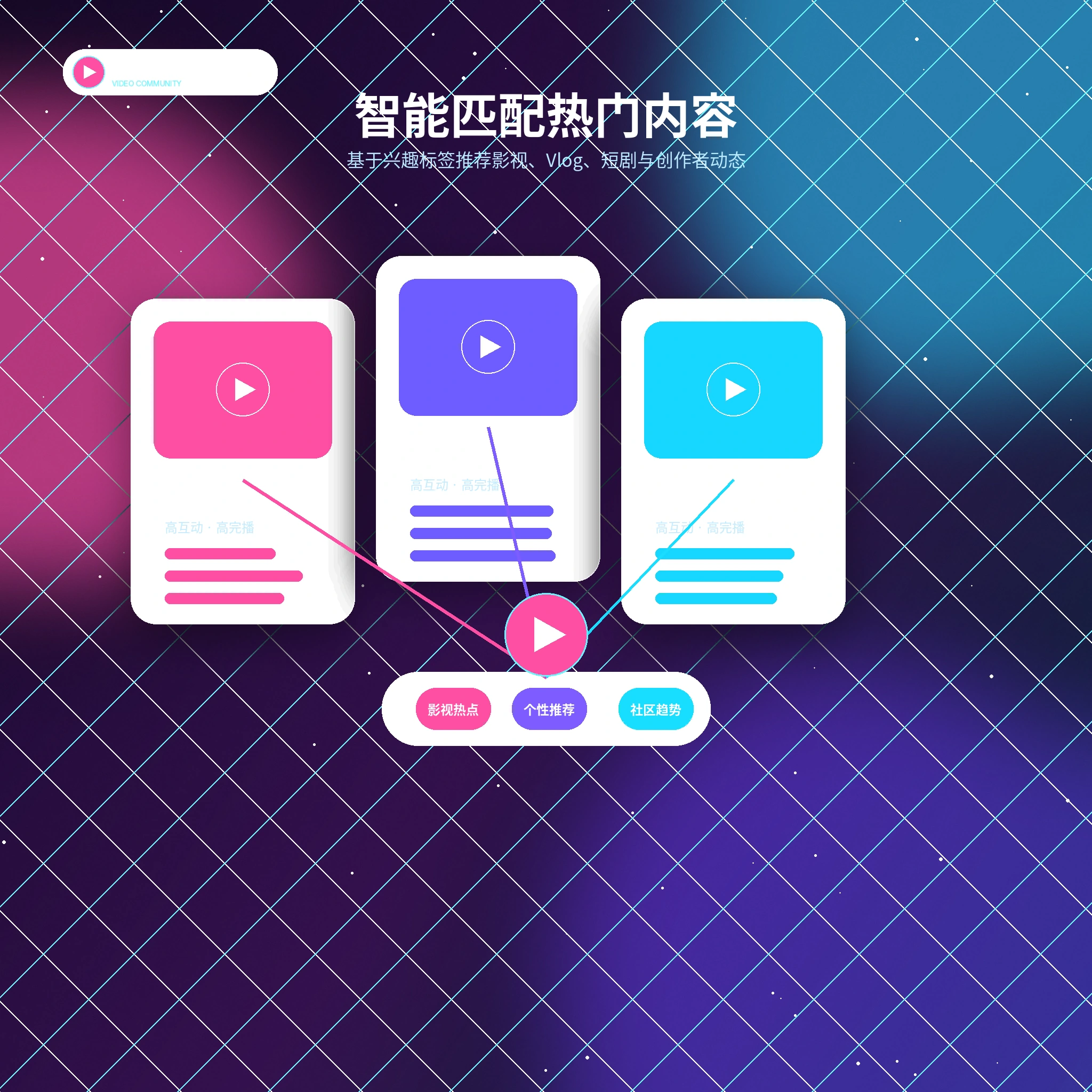 糖心vlog兴趣匹配与内容兴趣推荐